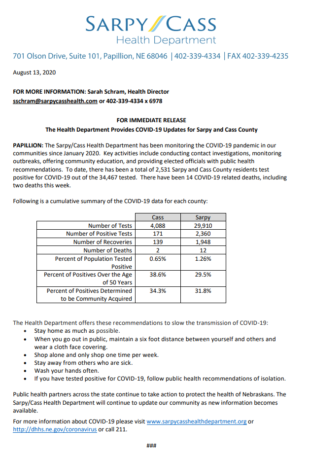 Health covid080620